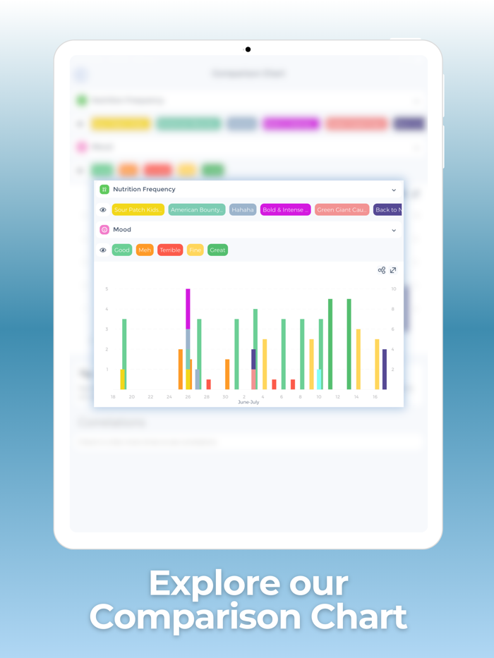 Eating Disorder Tracker