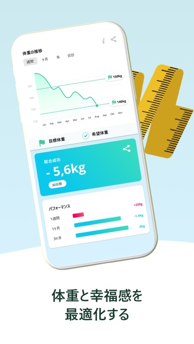 BMI計算と体重日記 - aktiBMIのおすすめ画像5