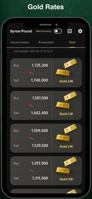 Syrian Lira to USD Exchange screenshot 3