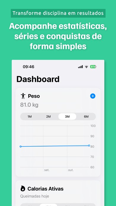 Jejum Intermitente App iPhone screenshot 4 - Health & Fitness app