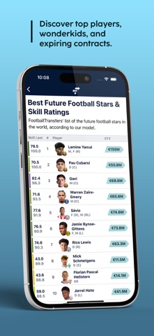 FootballTransfers screenshot