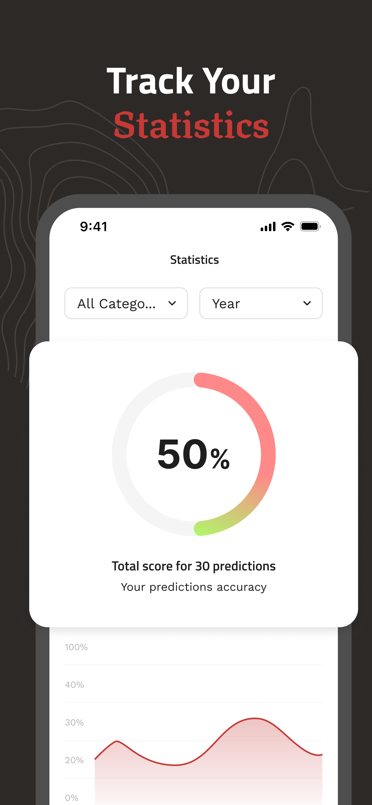 Better Decisions App screenshot 4