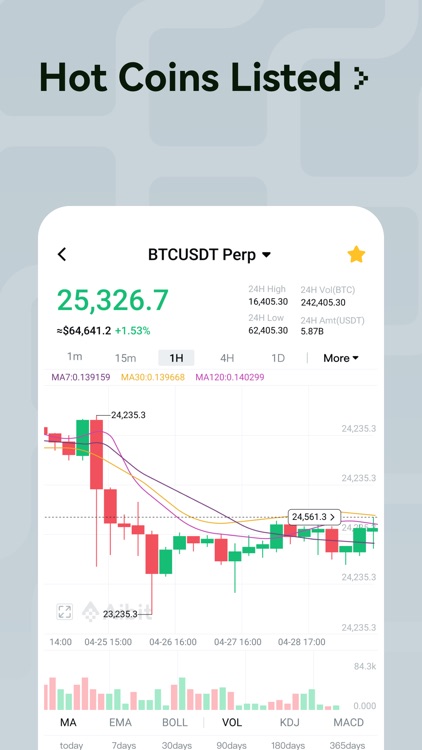 Aibit: 425X Leverage, Top ROI screenshot-3