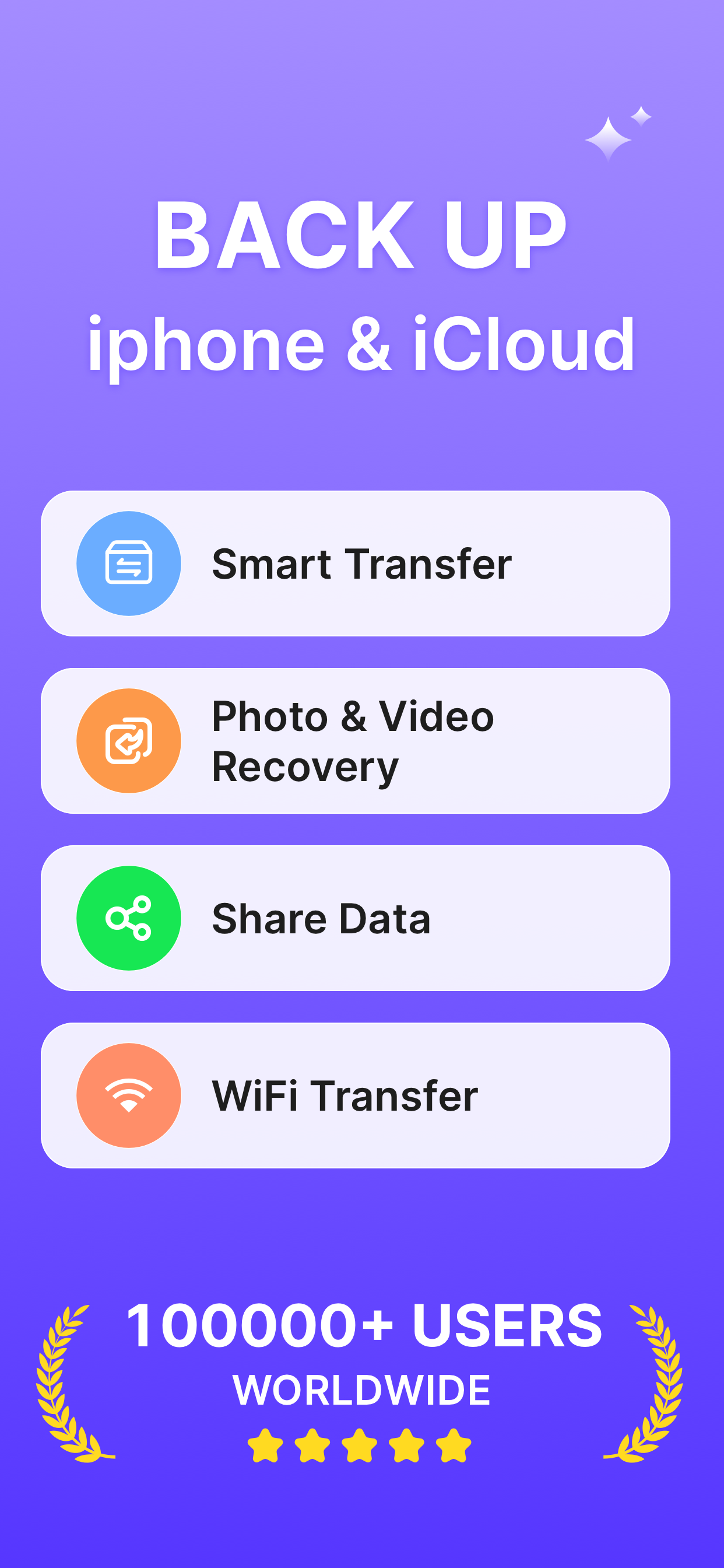 Tiger Data Backup + Transfer