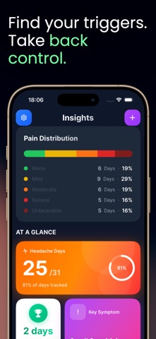 Migraine Tracker – HeadZero Screenshot 2 of 4