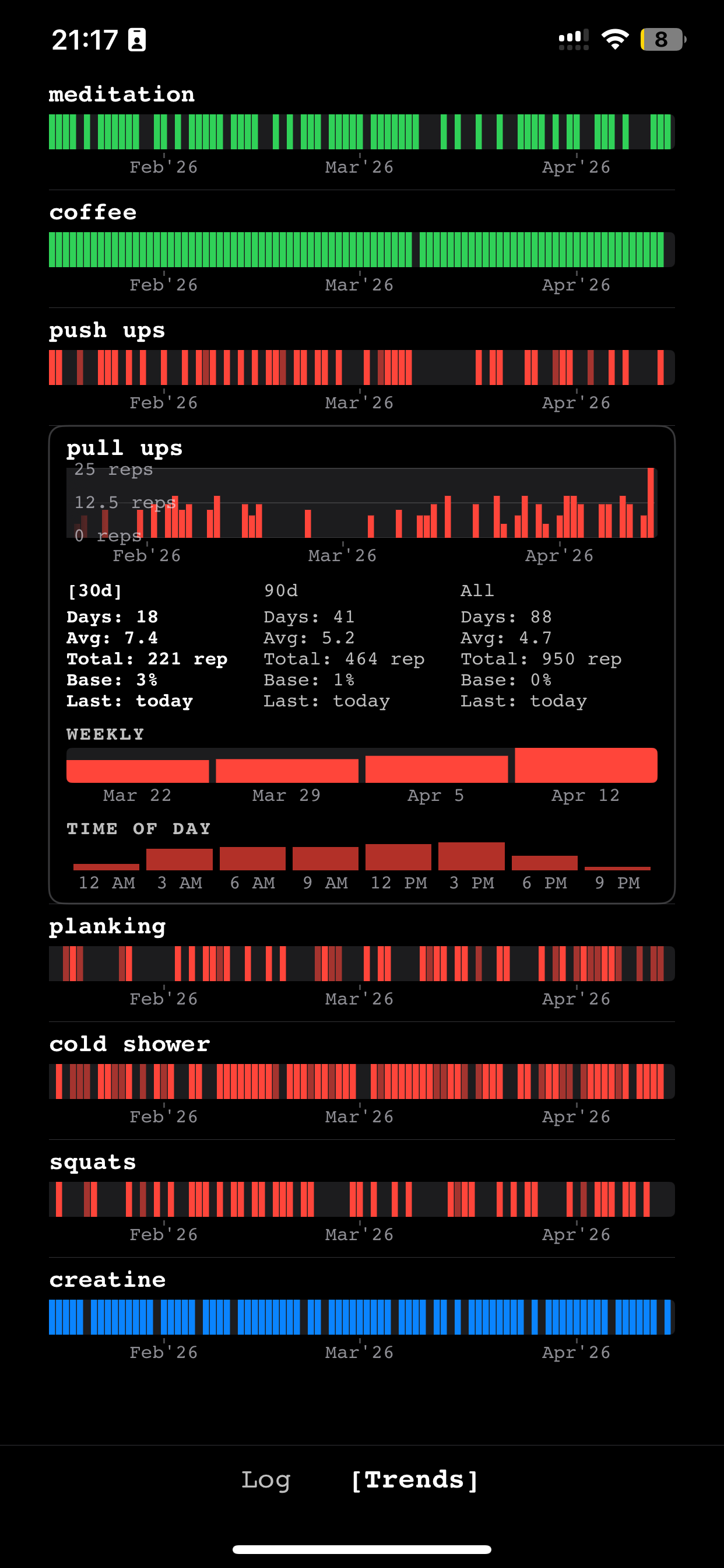 MetricTracker screenshot 8