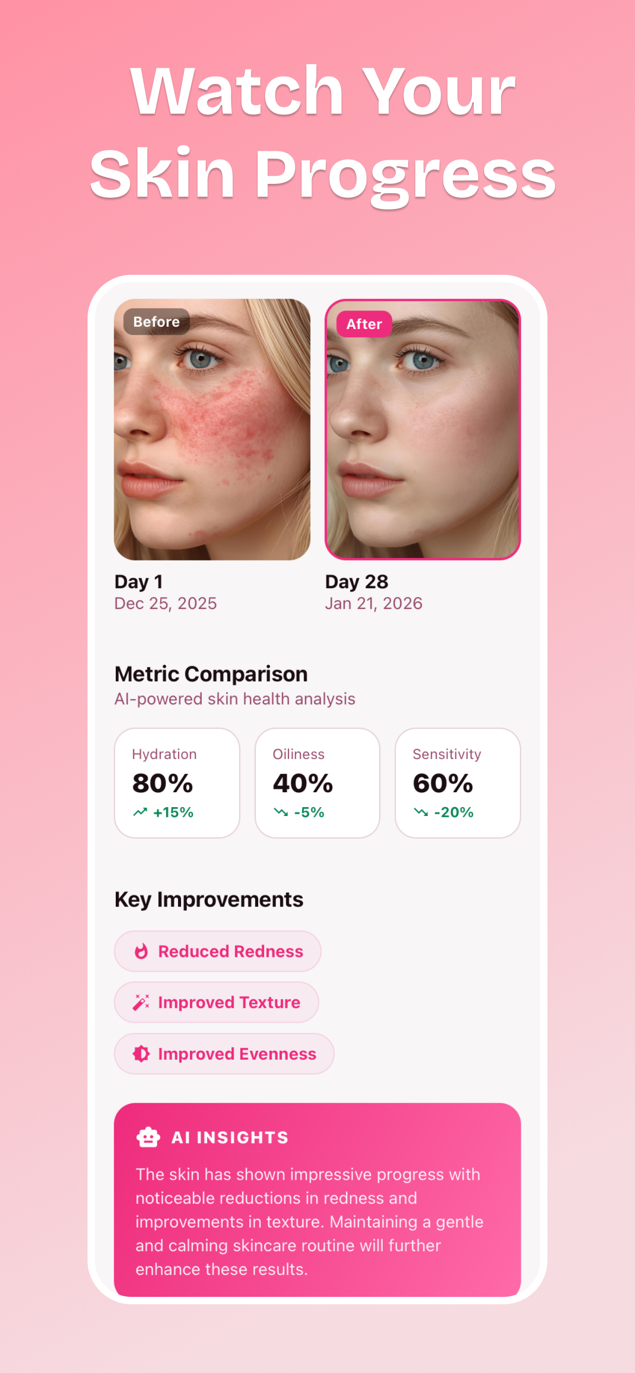 Skincare Routine - Glory Skin