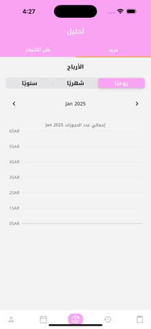 Beautiest | Service provider screenshot