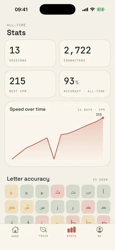 iTypeArabic screenshot 8 of 9