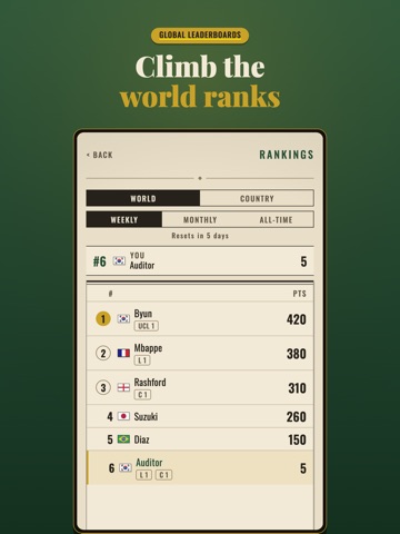 Road to Treble: Football Draft iPad screenshot
