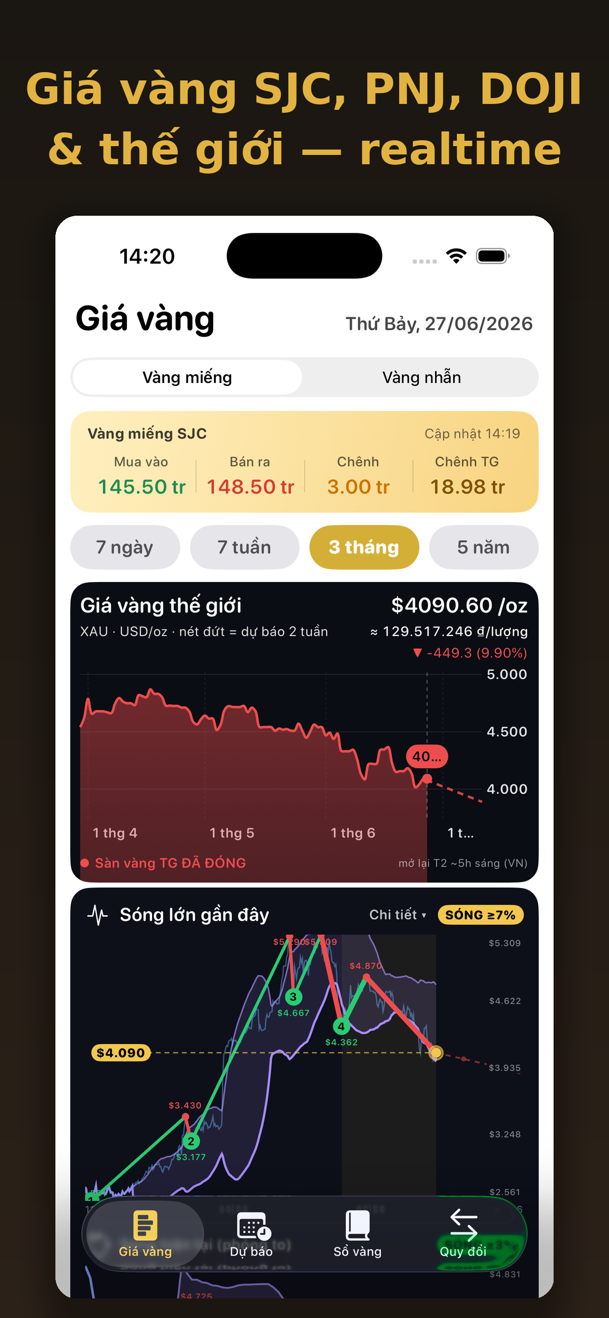 Giá Vàng 247 – SJC PNJ DOJI screenshot 4
