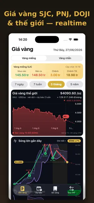 Giá Vàng 247 – SJC PNJ DOJI screenshot 4