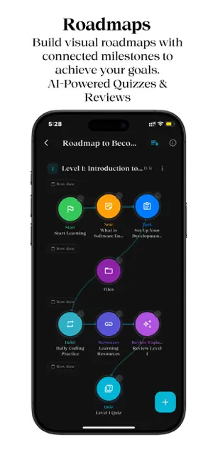 Planth | Life Organizer, Ai screenshot 4