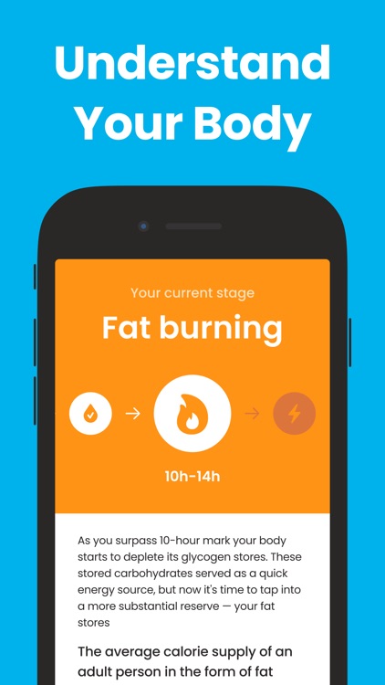 Fasting App: Tracker & Timer