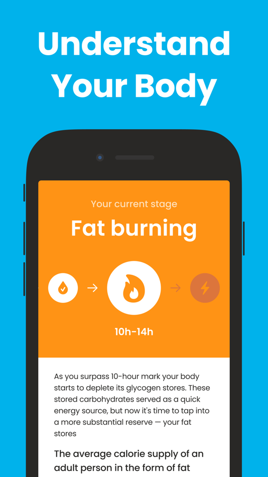 #3. Fasting App: Tracker & Timer (iOS) 由: Municorn Limited