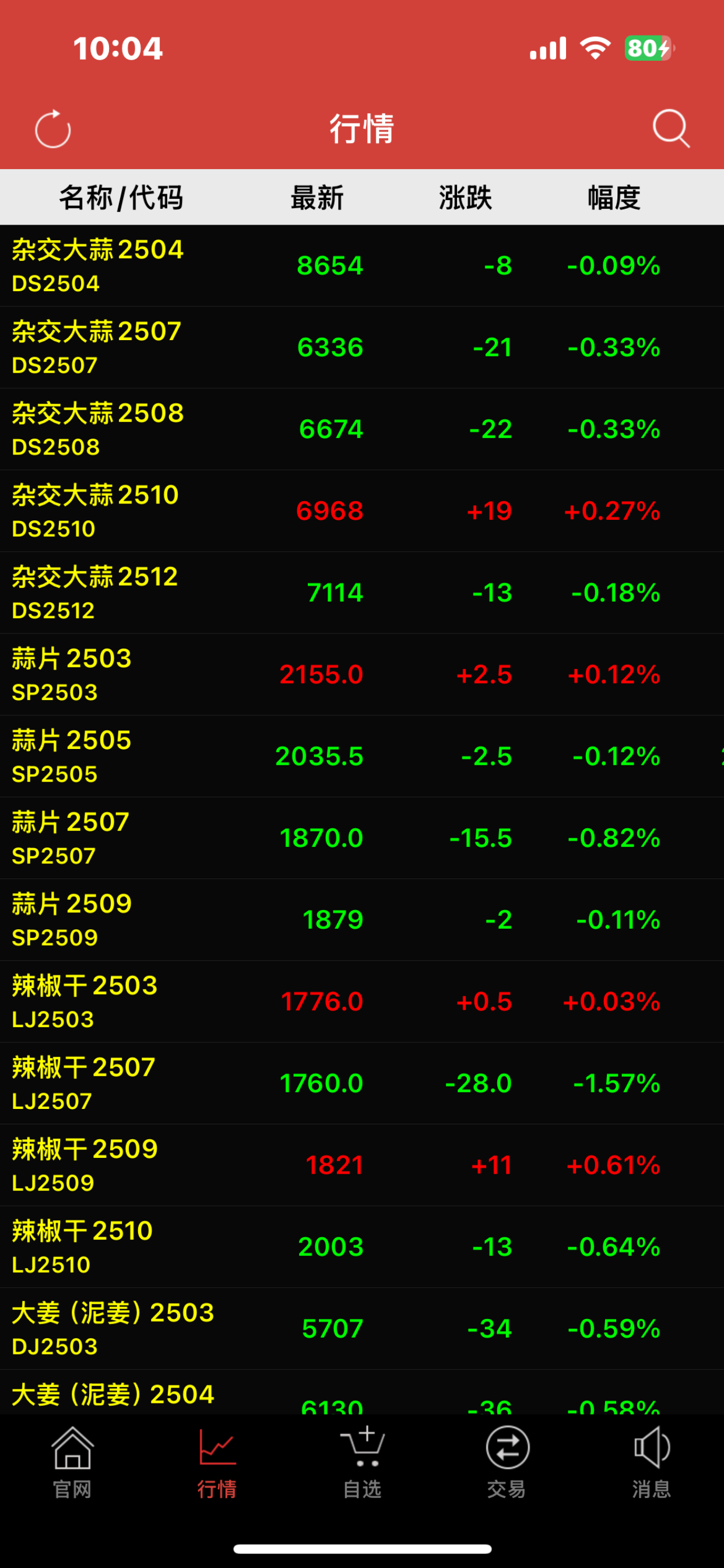 华夏国际