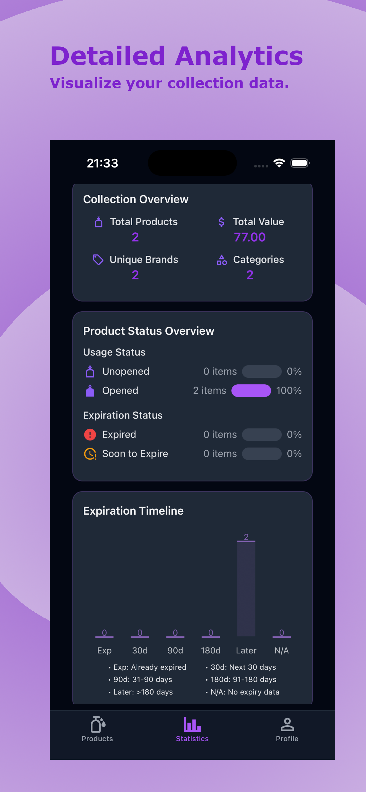 Cosmetrack - Cosmetics Tracker