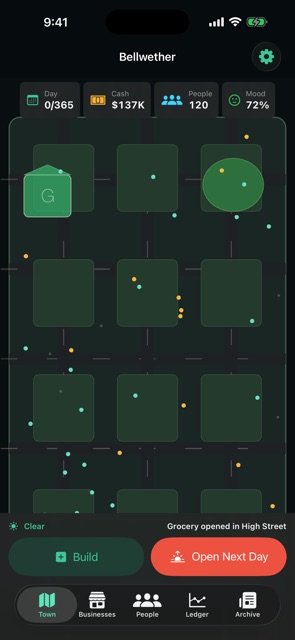 Marketborough screenshot 3