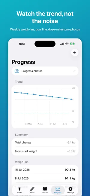 GLP-1 Companion: Shot Tracker screenshot 4
