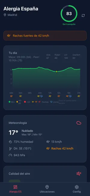 Spain Pollen & Air Quality screenshot 2
