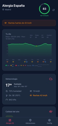 Spain Pollen & Air Quality Screenshot 2 of 3