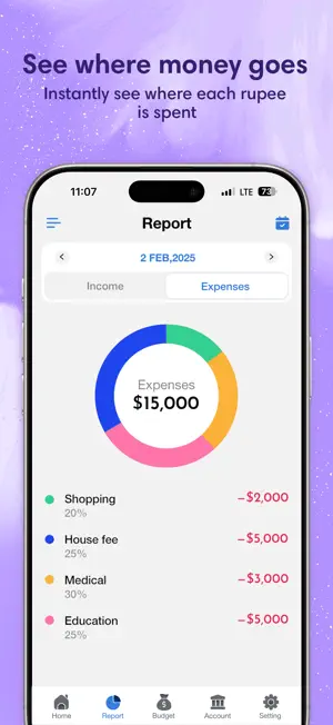Spending Tracker & Budget screenshot 1