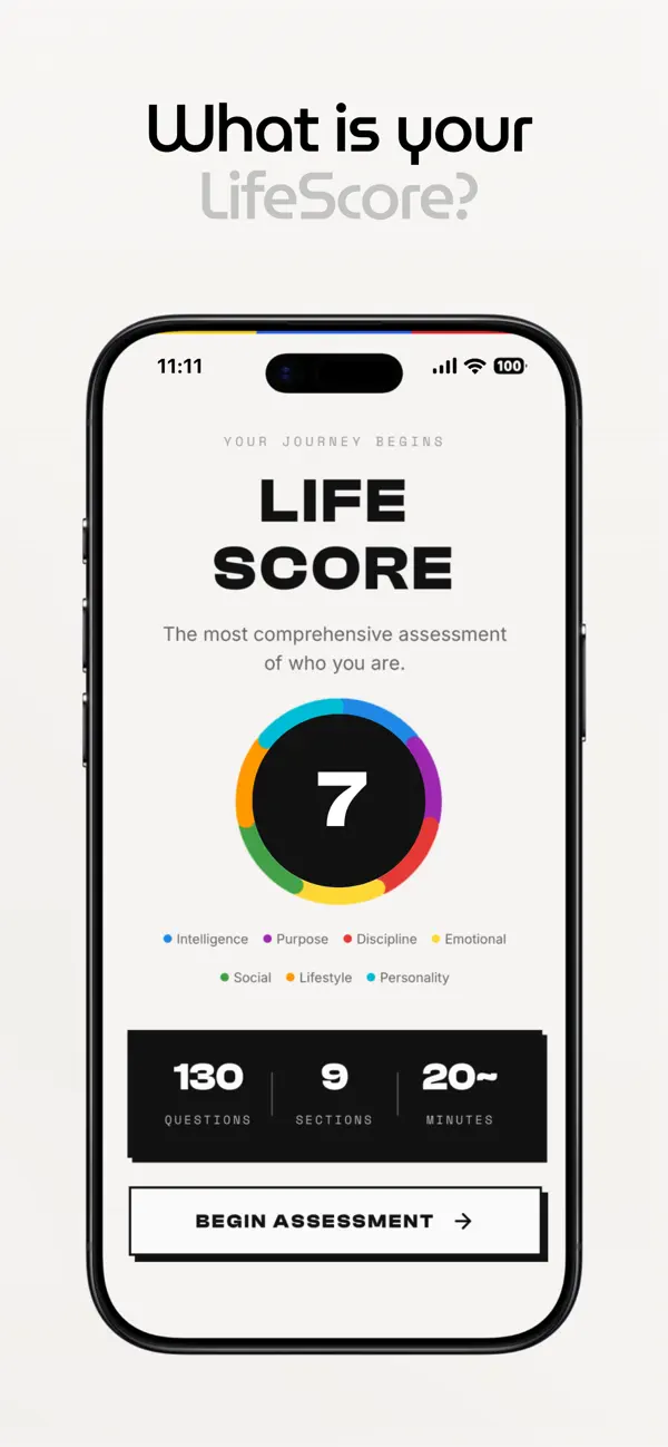 Screenshot #1 pour LifeScore | Connais-toi