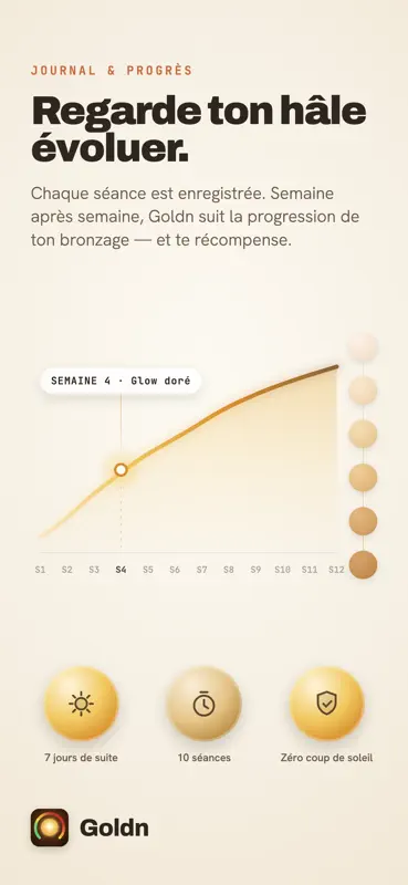 Goldn - Bronzage & UV screenshot 6 of 7