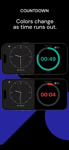 Market Rhythm: Trade Timer screenshot
