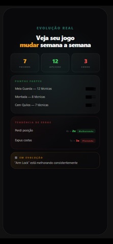 GripFlow: Jiu-Jitsu e BJJ Screenshot 5 of 5