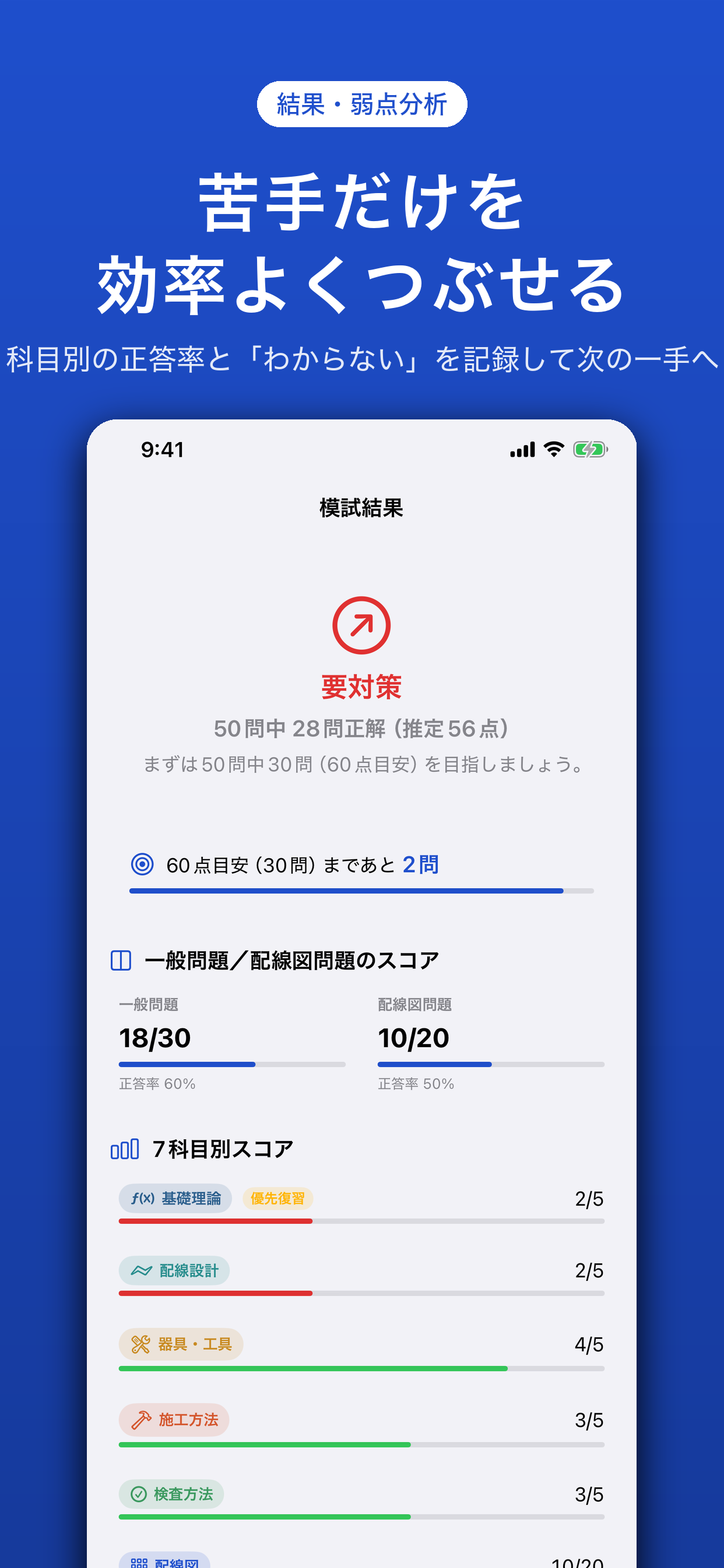 第二種電気工事士 学科 合格ドリル screenshot 9