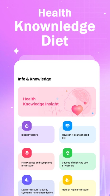 Health AI: Blood Pressure screenshot-3