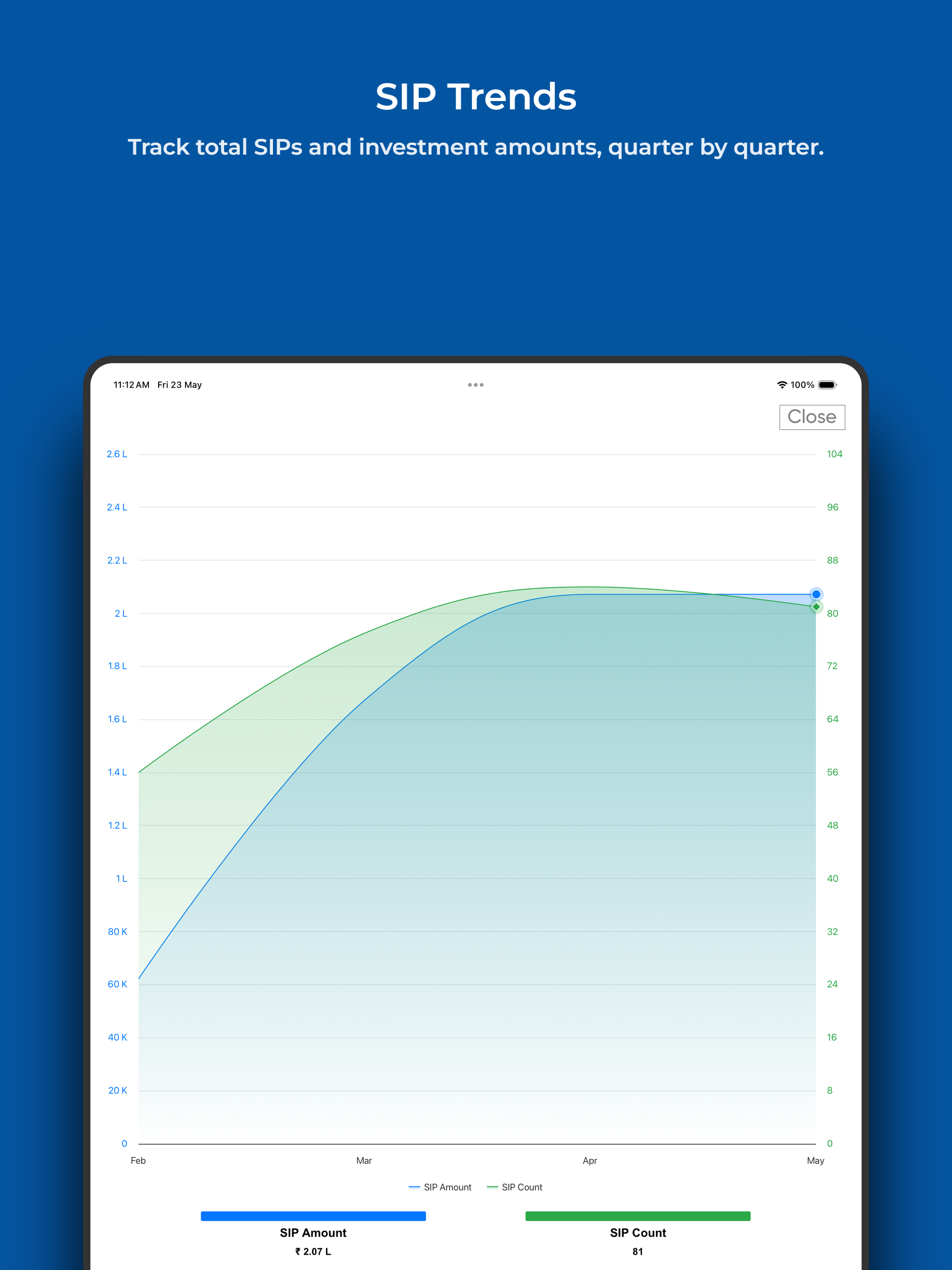 Advisor X By REDVision screenshot 11