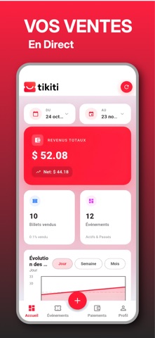 Tikiti Pro screenshot