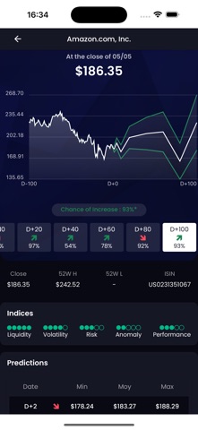 BOTRAIDERS NAS100 Screenshot 2 of 6