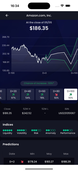 BOTRAIDERS NAS100 Screenshot 2 of 6