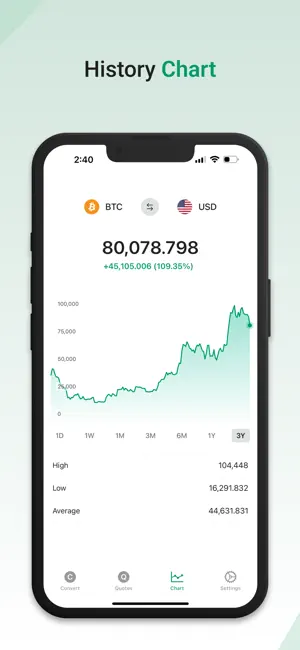 Currency Converter – FXCore screenshot 2