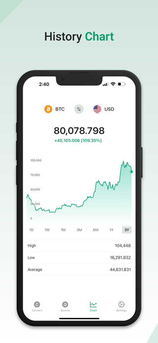 Currency Converter – FXCore Screenshot 2 of 6