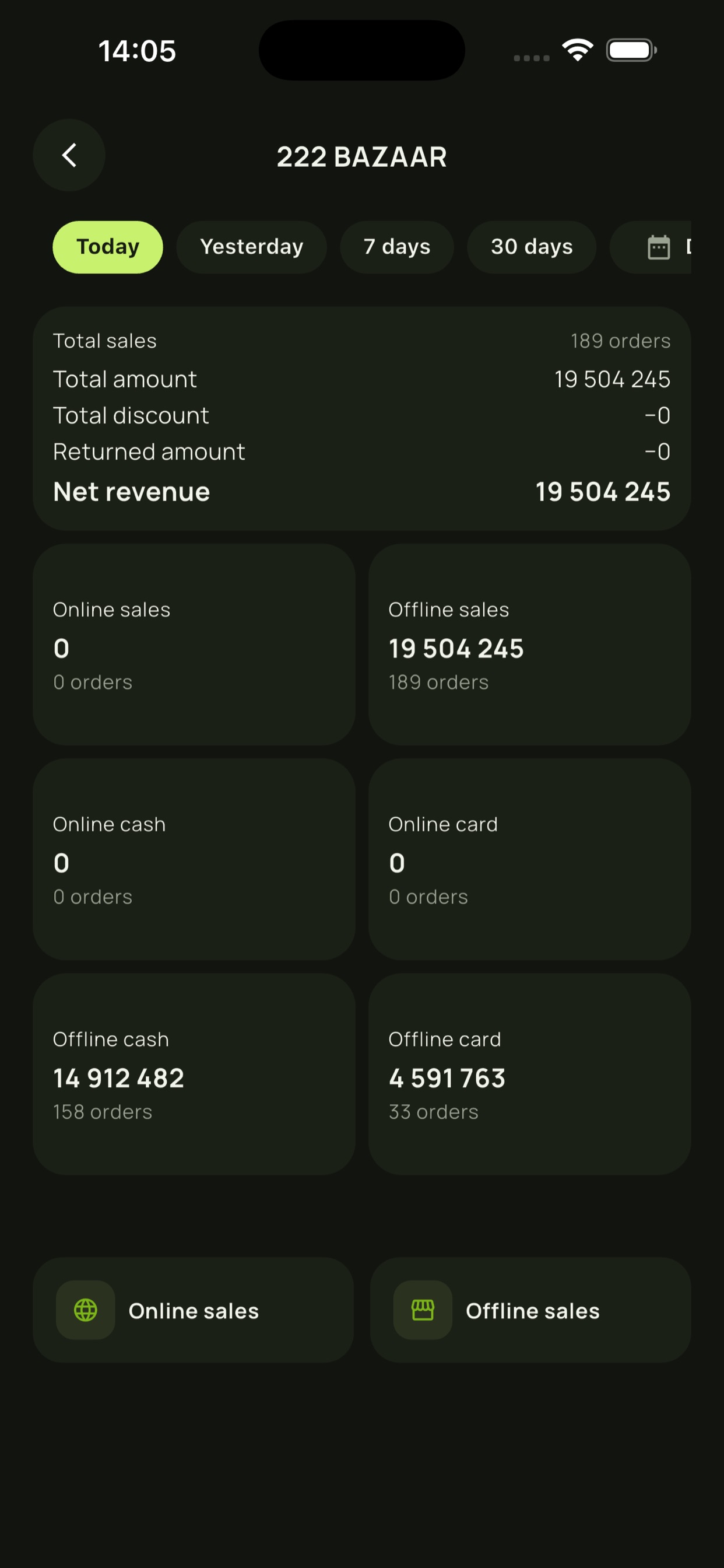 Screenshot 2 of Limonka Business