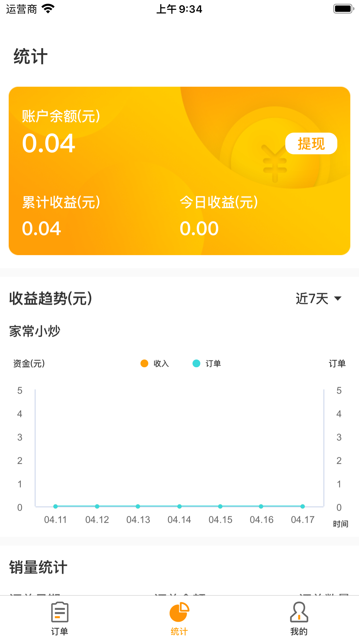 小天外卖