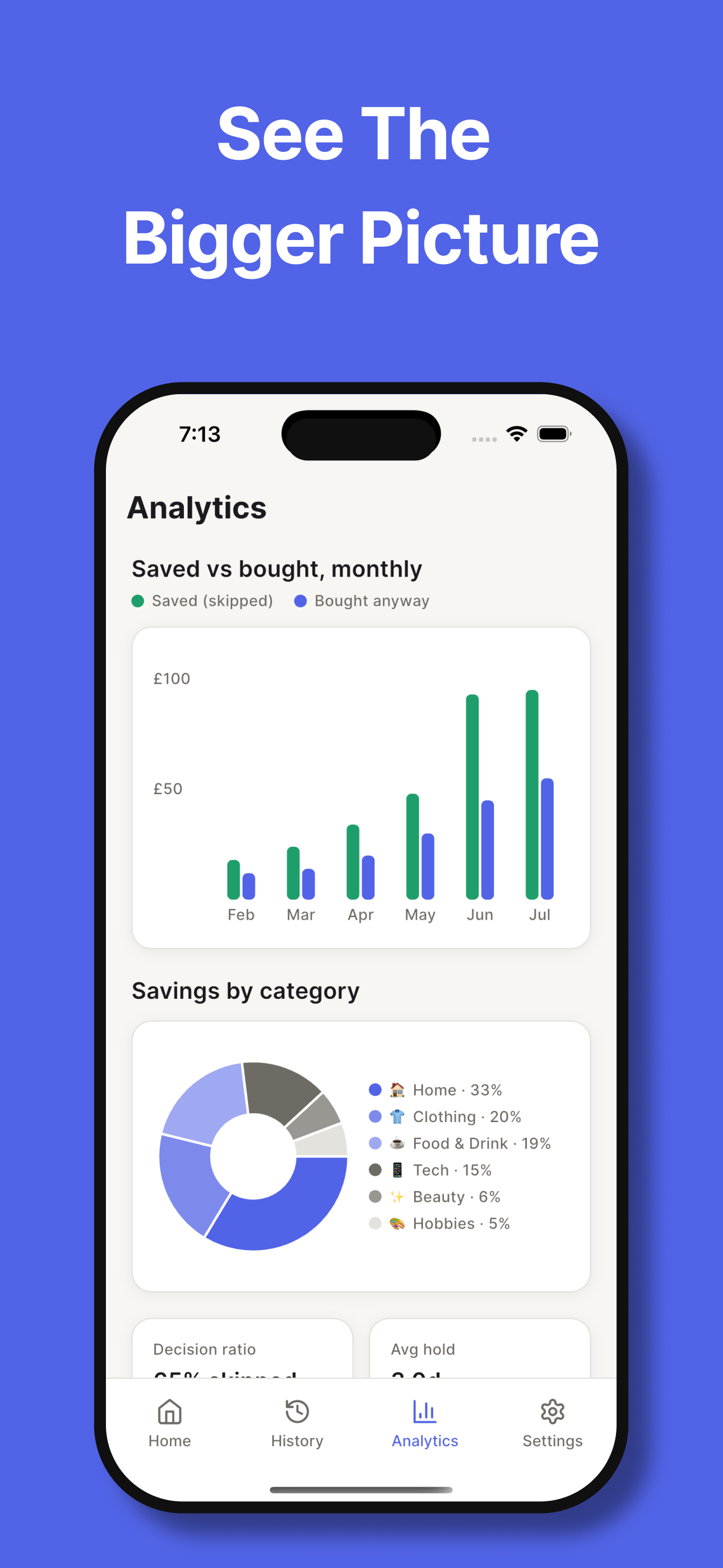 Hold That Thought: Save Money screenshot 5