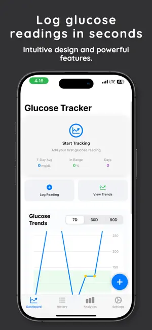 A1C Tracker & Blood Sugar Log screenshot 2