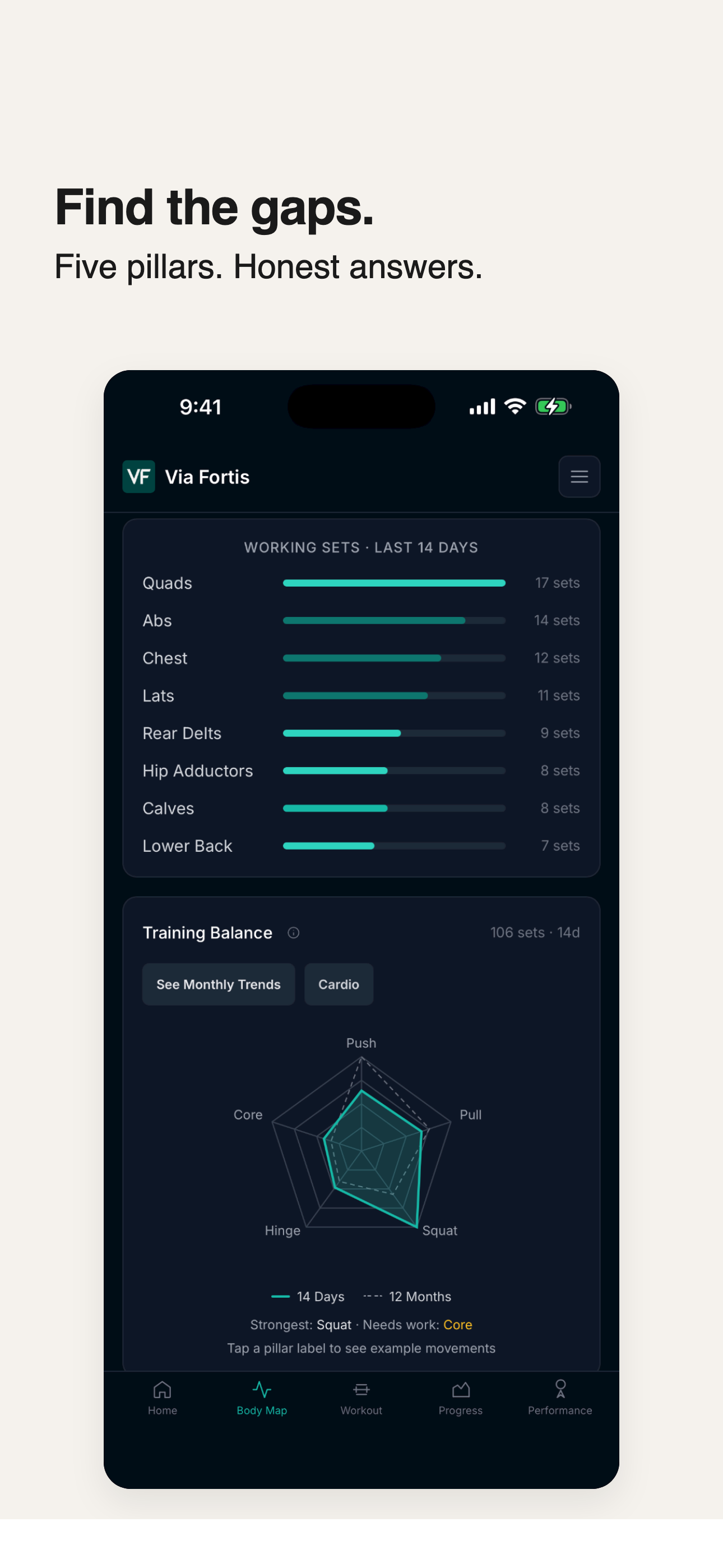 Via Fortis: Muscle Balance screenshot 2