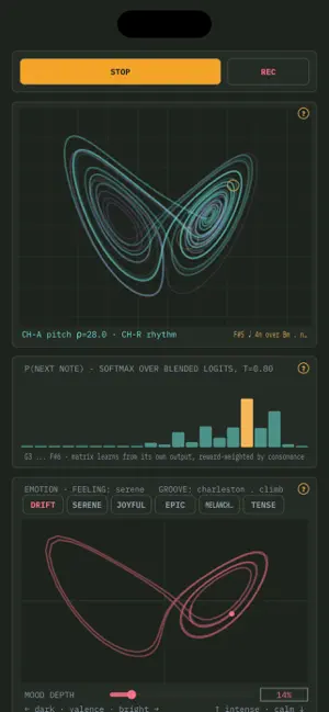 Strange Loop: Chaos Melody screenshot 1