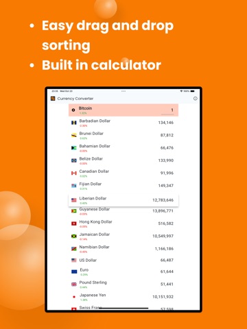 Currency Converter BoB iPad screenshot