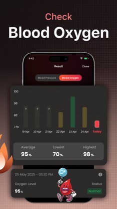 HeartIQ: Heart Rate Monitor screenshot 3