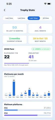 TrophyDex Screenshot 2 of 6
