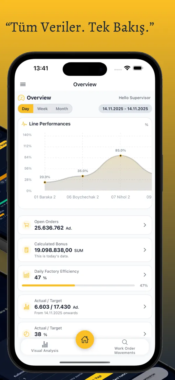 Screenshot #3 pour Egemen KTMobile