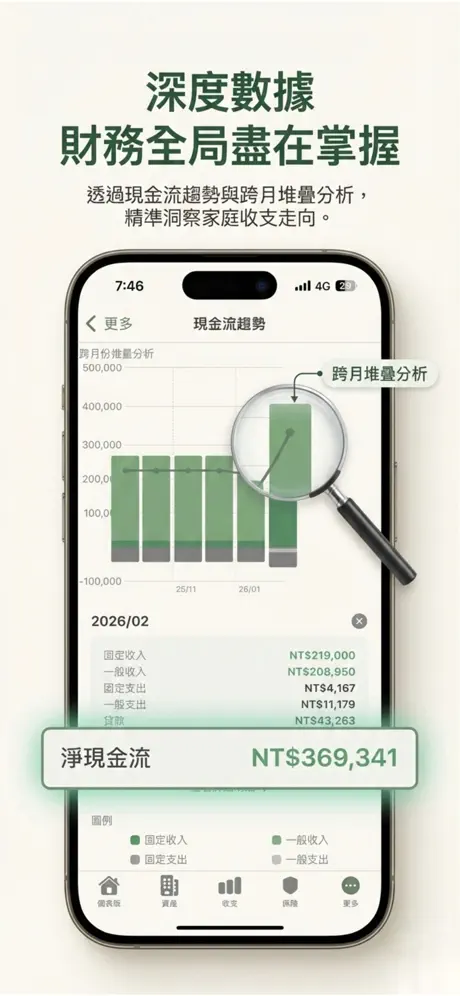 資產管理 CoRich 共富島：房貸、保險、資產聯動記帳 screenshot 6