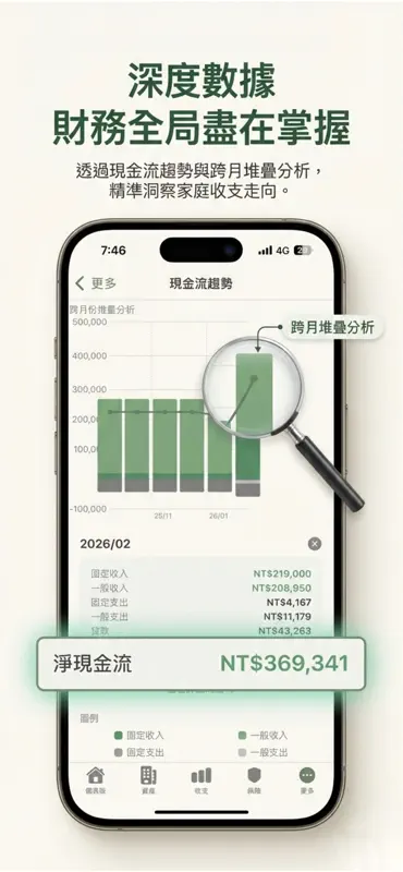 資產管理 CoRich 共富島：房貸、保險、資產聯動記帳 screenshot 6 of 6